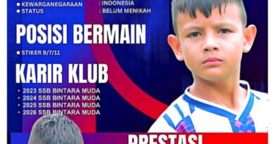 Putra Labuhanbatu Alkhair Pasha Pratama Perkuat Tim Akademi Persib Cimahi Di Kompetisi Suratin U-13 Tahun 2026