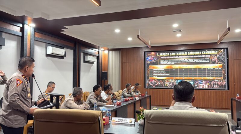 Kapolres Lubuk Linggau AKBP Adithia Bagus Arjunadi, Pimpin Gelar Operasional Yang Dihadiri Wakapolres, PJU Beserta Jajaran Polsek
